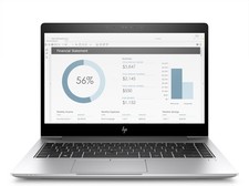 HP Elitebook 840 G4 14" Core