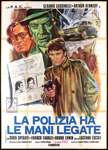Polizia mani legate - polizia,