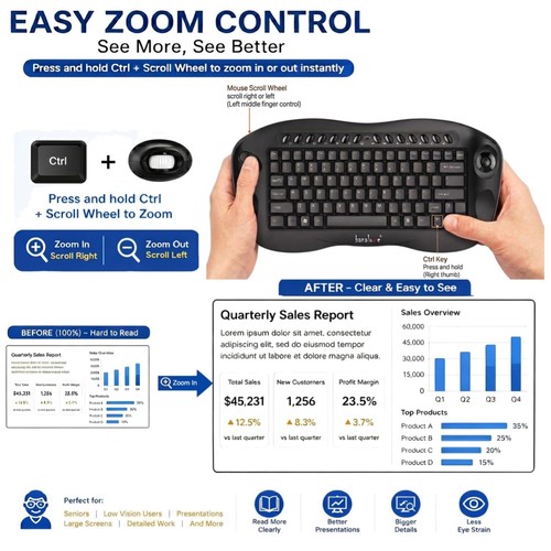 Tastiera trackball