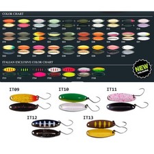 Spoon Trout Area NORIES