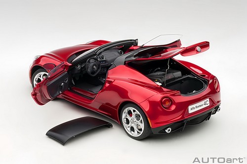 Autoart scale alfa romeo - scale,