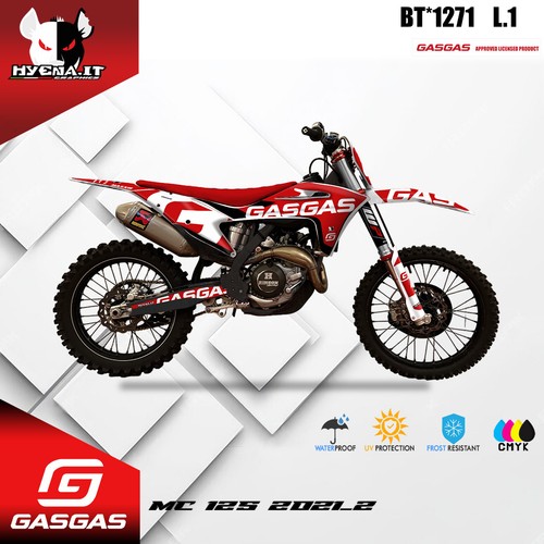 Kit grafiche lucide per - lucide,
