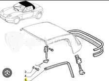 guarnizioni rigide fiat