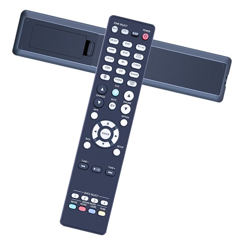 Telecomando per ricevitore