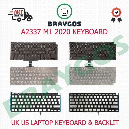 For apple macbook - for,