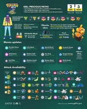 Leggenda rango 20 Grusha posa