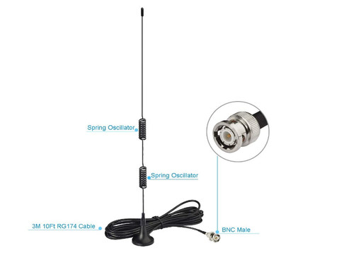 Radio antenna police - antenna,