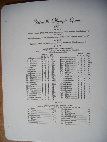 Collezione olimpiadi 1956 - collezione,