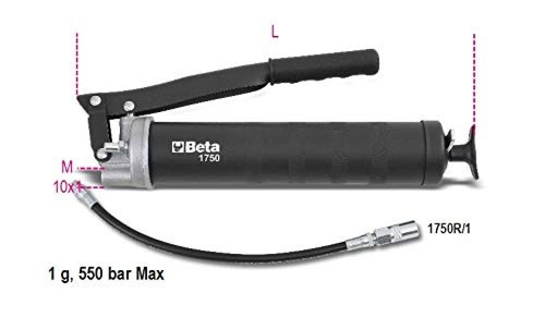 Beta 1750 500 - 500, mm)