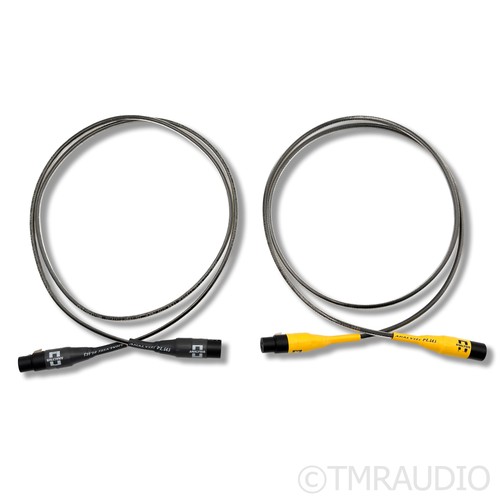 Analysis plus interconnessioni - analysis,