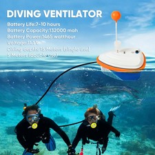 Ventilatore serbatoio - ventilatore,