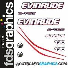 Kit decalcomanie/adesivi