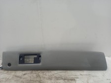 Pannello di rivestimento