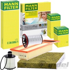Mann Kit Diagnosi Auto Adatto