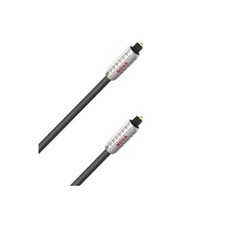 Cavo ottico WireWorld Nova