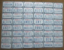 Insegna targa California Mini