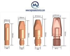RICAMBI Saldatrice Filo