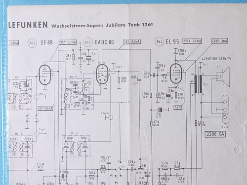 Service schema per telefunken - per,
