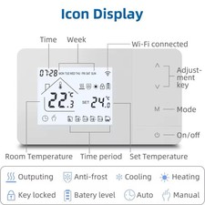 Termostato Smart WiFi Tuya per