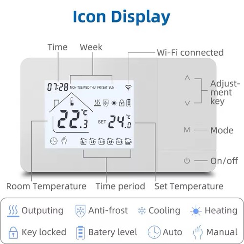 Termostato smart wifi - termostato,