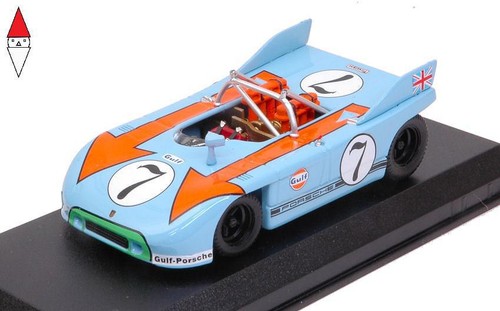 Best model porsche - best,