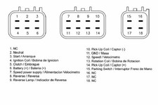 Accensione TECNIUM CDI adatta