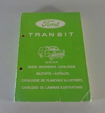 Catalogo Immagini/Catalogo