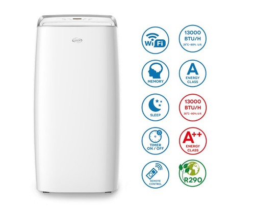Argo milo plus - plus, new
