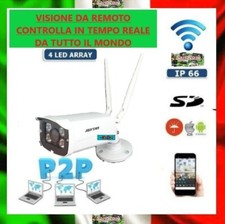 Telecamera Videosorveglianza