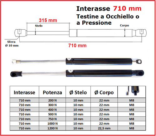 Pistone gas interasse 710 mm - gas,