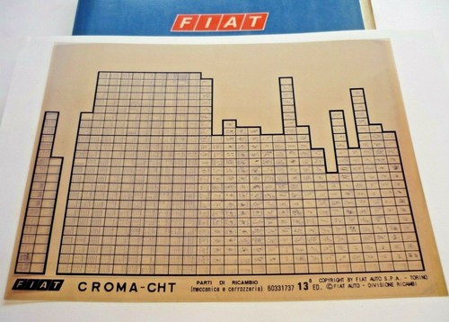 Fiat croma tipo - fiat,