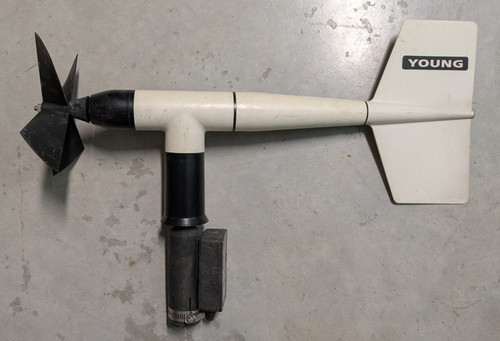 Anemometro localizzatore