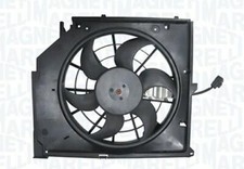ELETTROVENTOLA RADIATORE