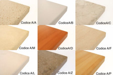 Piano Top per cucina piano