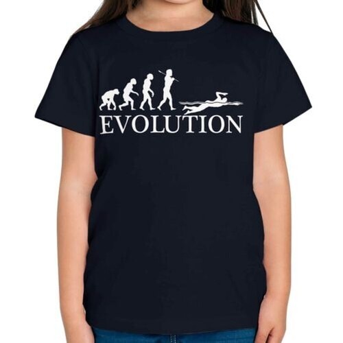 Nuotatore evolution uomo - nuotatore,