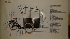 Bici cargo TROY CARGO, mozzo a