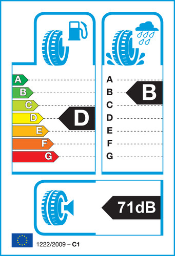 Gomme estive pirelli 225 - estive,