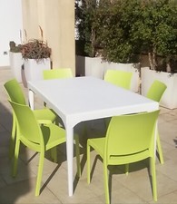 Set Tavolo Resina Bianco