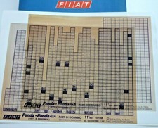 FIAT PANDA / 4x4 11. Edizione