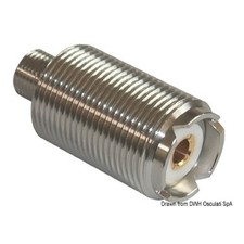 Glomex Terminale RA351