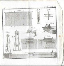 INCISIONE IDRAULICA MACCHINE MOVIMENTO SCIVOLAMENTO BARCHE ESPERIMENTI 1796