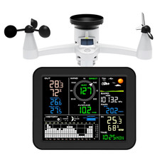 Stazione Meteo Collegata WLAN
