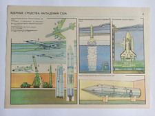 Poster militare vintage