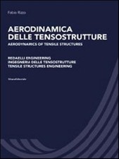 Aerodinamica delle
