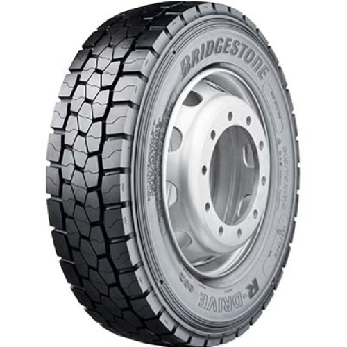 Gomme auto estive 225 - estive, r17
