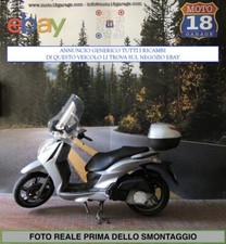Sono disponibili ricambi - sono,