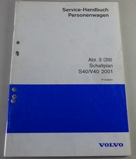 Manuale officina schemi - officina,
