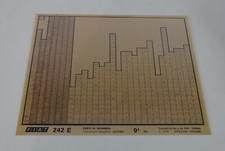 Catalogo ricambi microfich - catalogo,