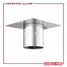 Piastra Telescopica di