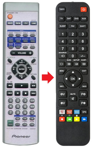 Telecomando adatto per - , pioneer